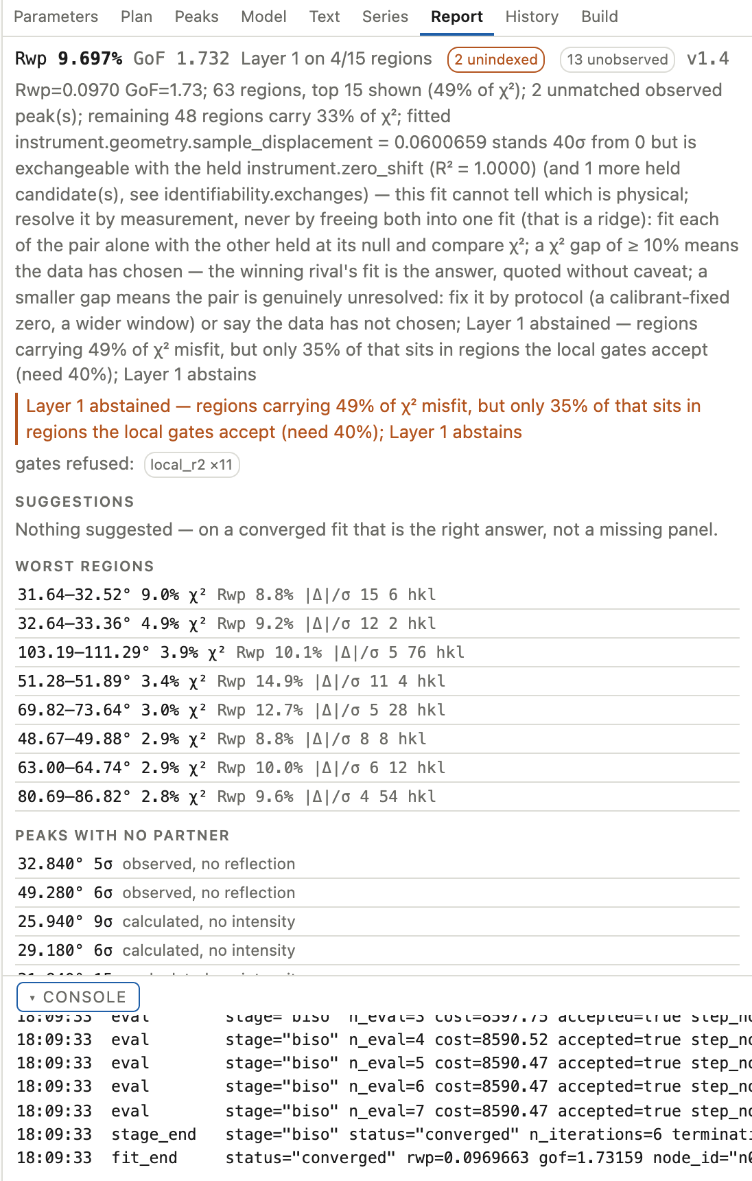 The report panel: Rwp and GoF, a paragraph naming an exchangeable pair of parameters, and suggested actions with one carrying a could-not-rule-out line