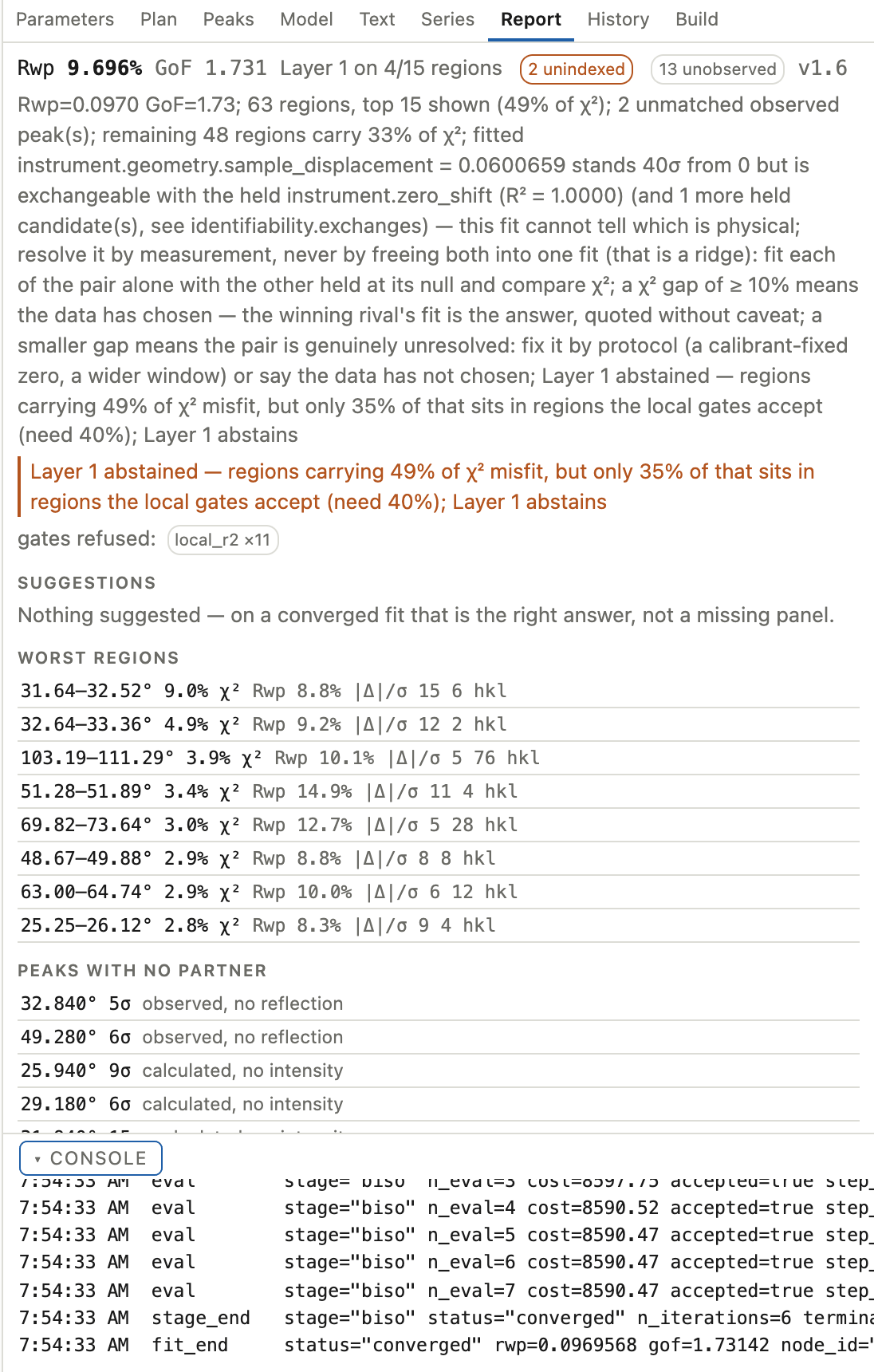 The report panel: Rwp and GoF, a paragraph naming an exchangeable pair of parameters, and suggested actions with one carrying a could-not-rule-out line
